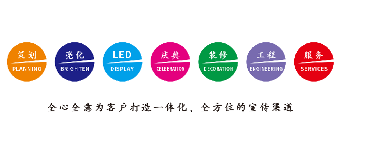 上饶广告公司该如何满足客户需求？